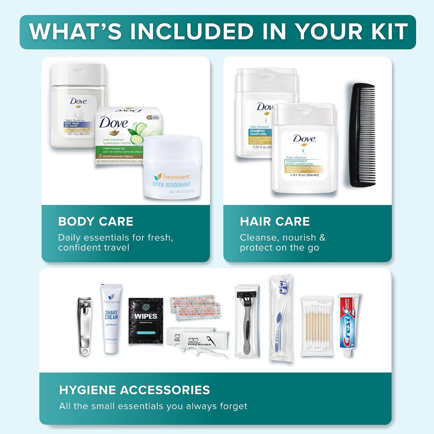 20-Piece Unisex Travel Toiletry Kit – Premium Brand-Name Travel Toiletries - Image 2