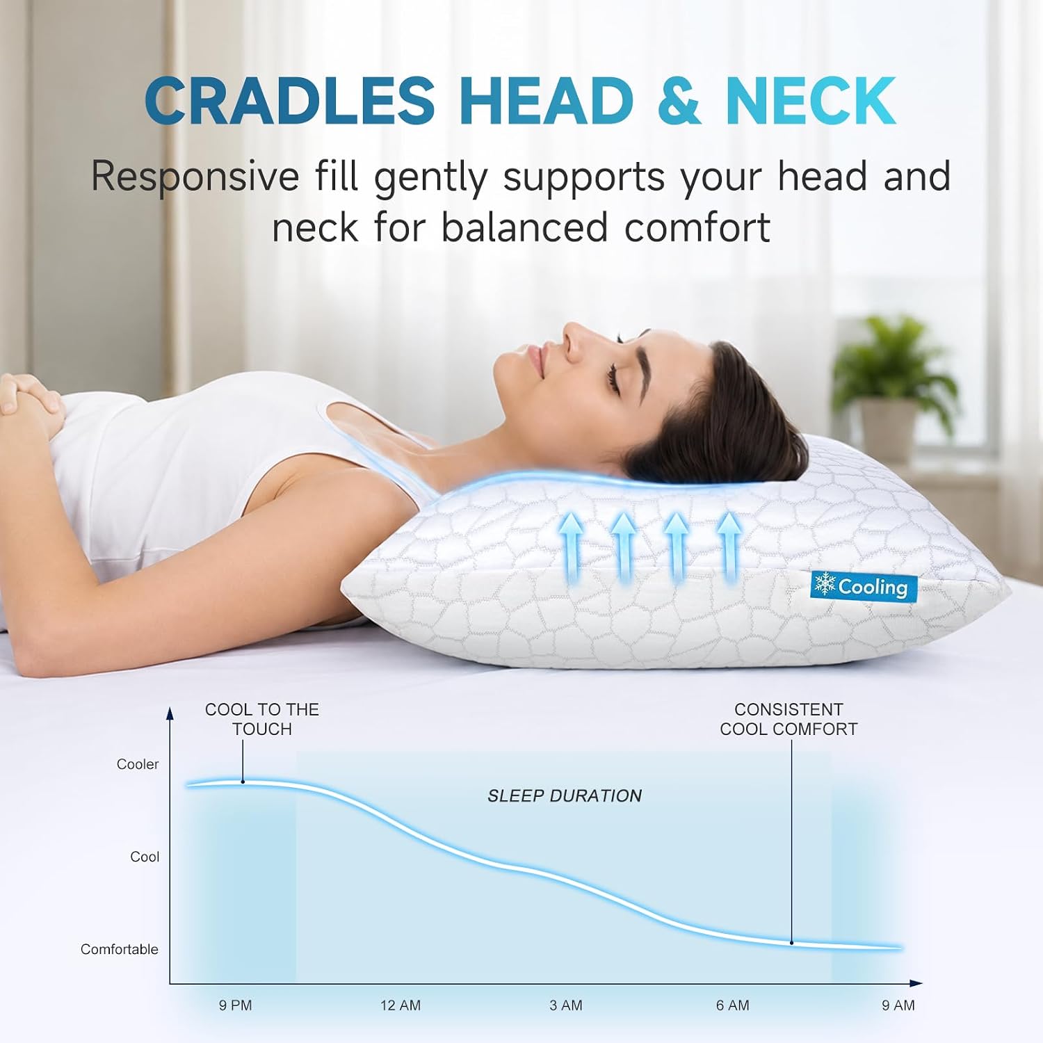QUTOOL Cooling Pillow for Sleeping, CertiPUR-US Shredded Memory Foam Standard Pillow Set of 1, Cool Pillow for Hot Sleepers Adjustable Firm Pillow for Side,Back,Stomach Sleepers Soft Yet Support,White - Image 4